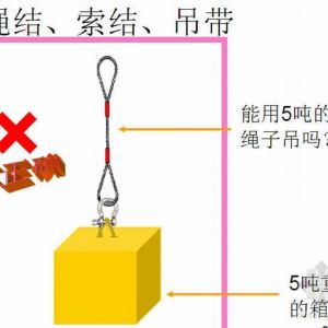 ���������b�����\(y��n)��ȫ��ȫ������һ��Ҏ(gu��)��