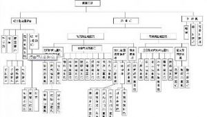 ���ؙC(j��)е�z򞔵(sh��)��(j��)�ھ�ϵ�y(t��ng)���O(sh��)Ӌ�c��(sh��)�F(xi��n)