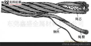 �����x�����ؙC(j��)䓽z�K������ЩҪ����