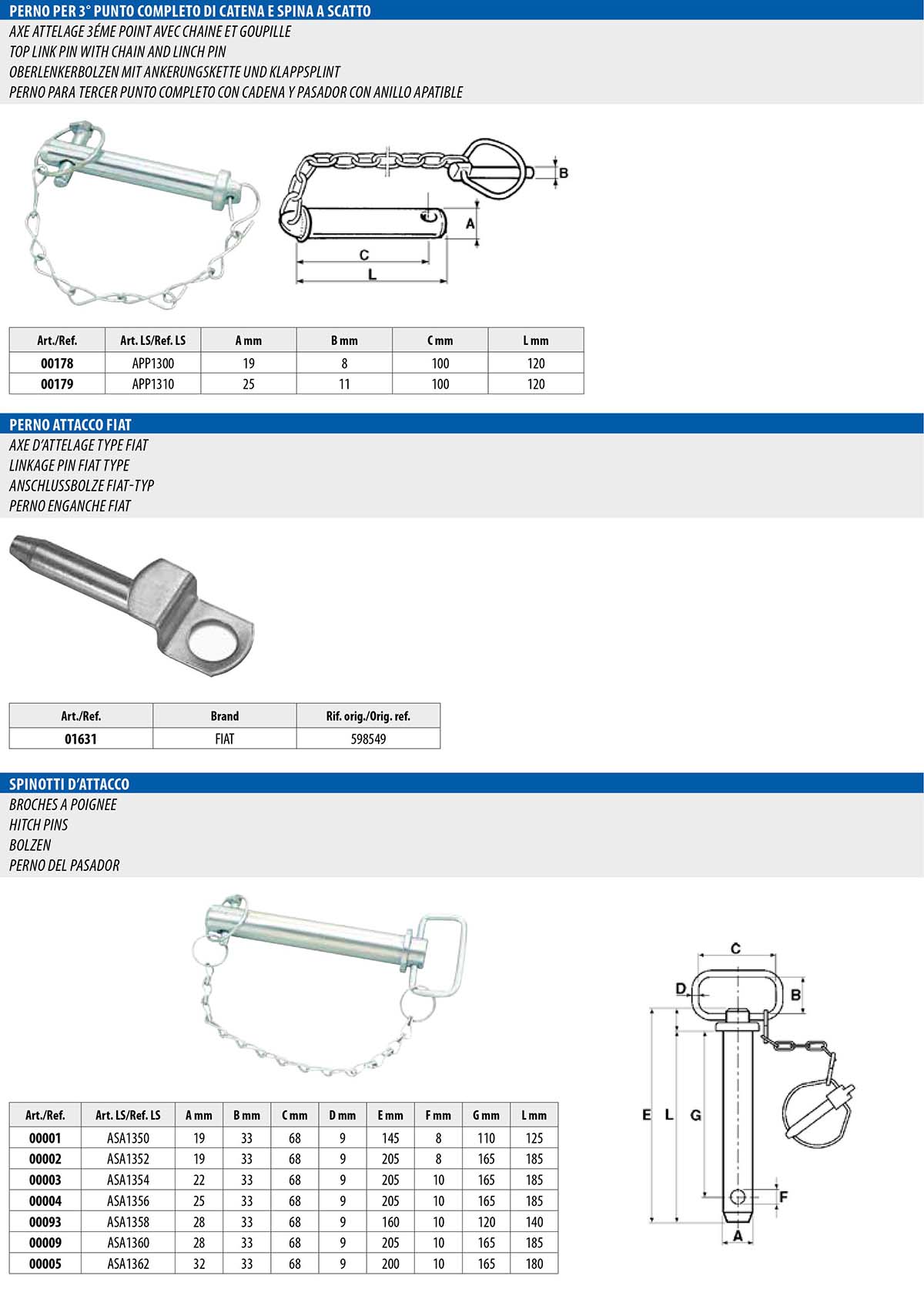 4Pins, cotters & linch pins